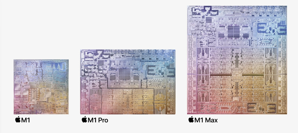 Все о новинках от Apple: процессоры M1 Pro и Max, компьютеры MacBook Pro и наушники AirPods 3 #3 - фото в блоге (гиде покупателя) hotline.ua